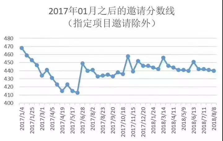 微信图片_20180810154244