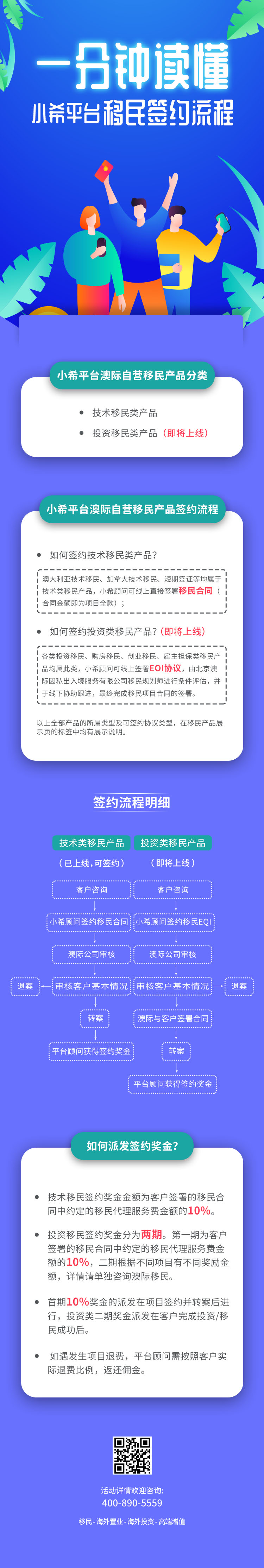 小希详情3