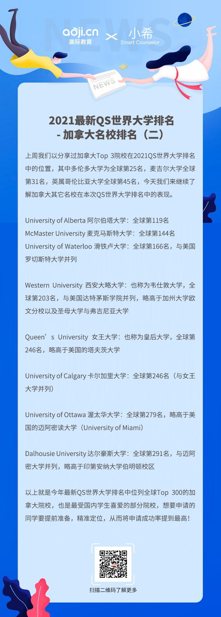 2021最新QS世界大學排名 - 加拿大名校排名