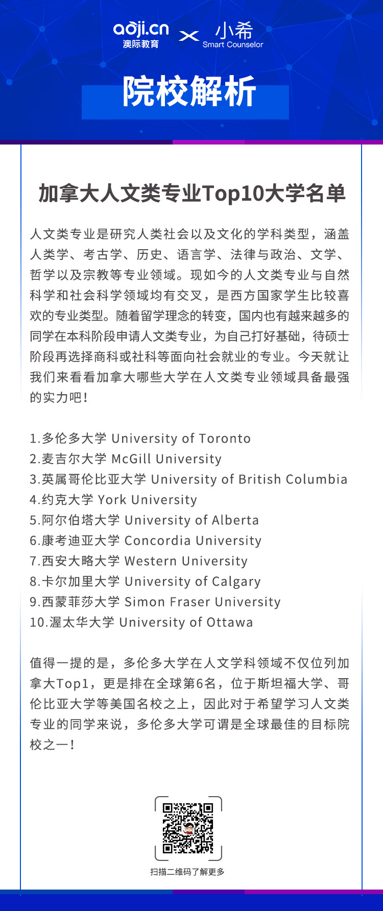 加拿大人文类专业Top10大学名单