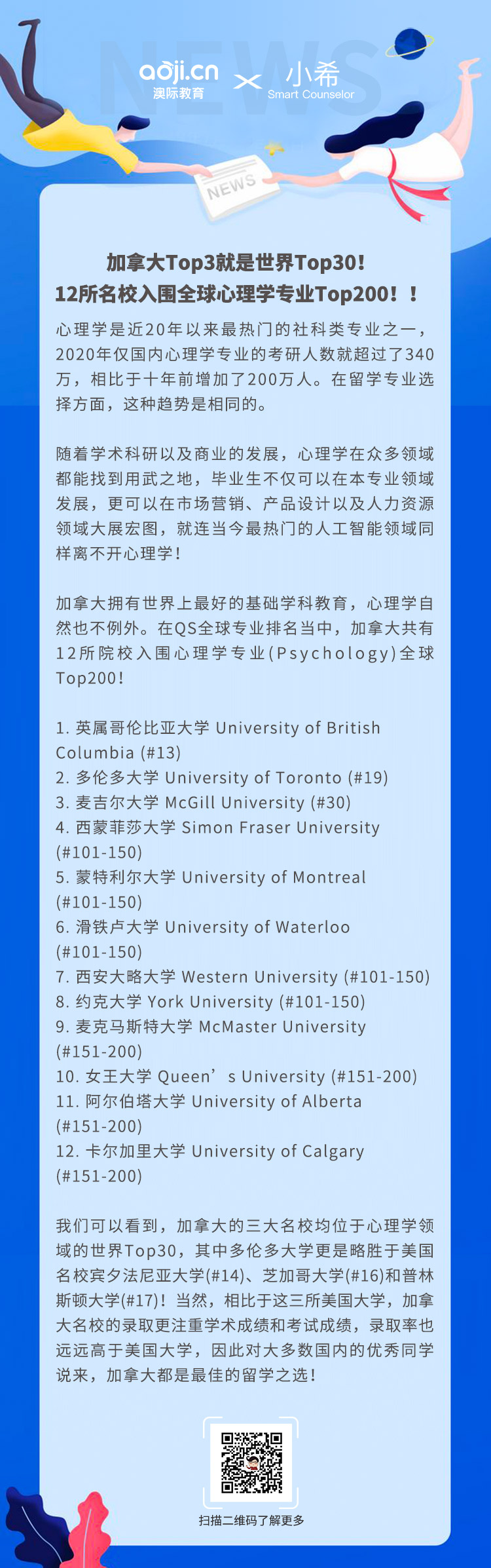 加拿大Top3就是世界Top30！12所名校入围全球心理学专业Top200！！