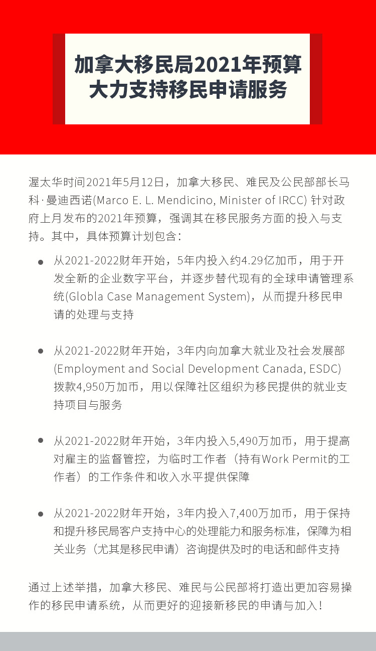 加拿大移民局2021年预算,大力支持移民申请服务!