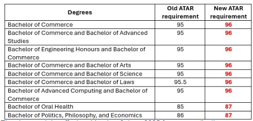 20250523 USYD3.jpg