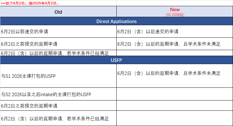 20250523 USYD4.jpg