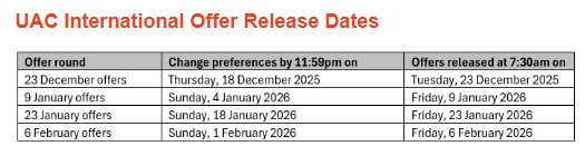 20250806 USYD 5.png